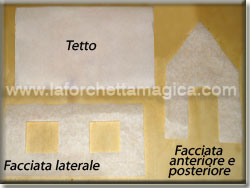 Preparare il modello della casetta