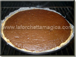 Cuocere in forno